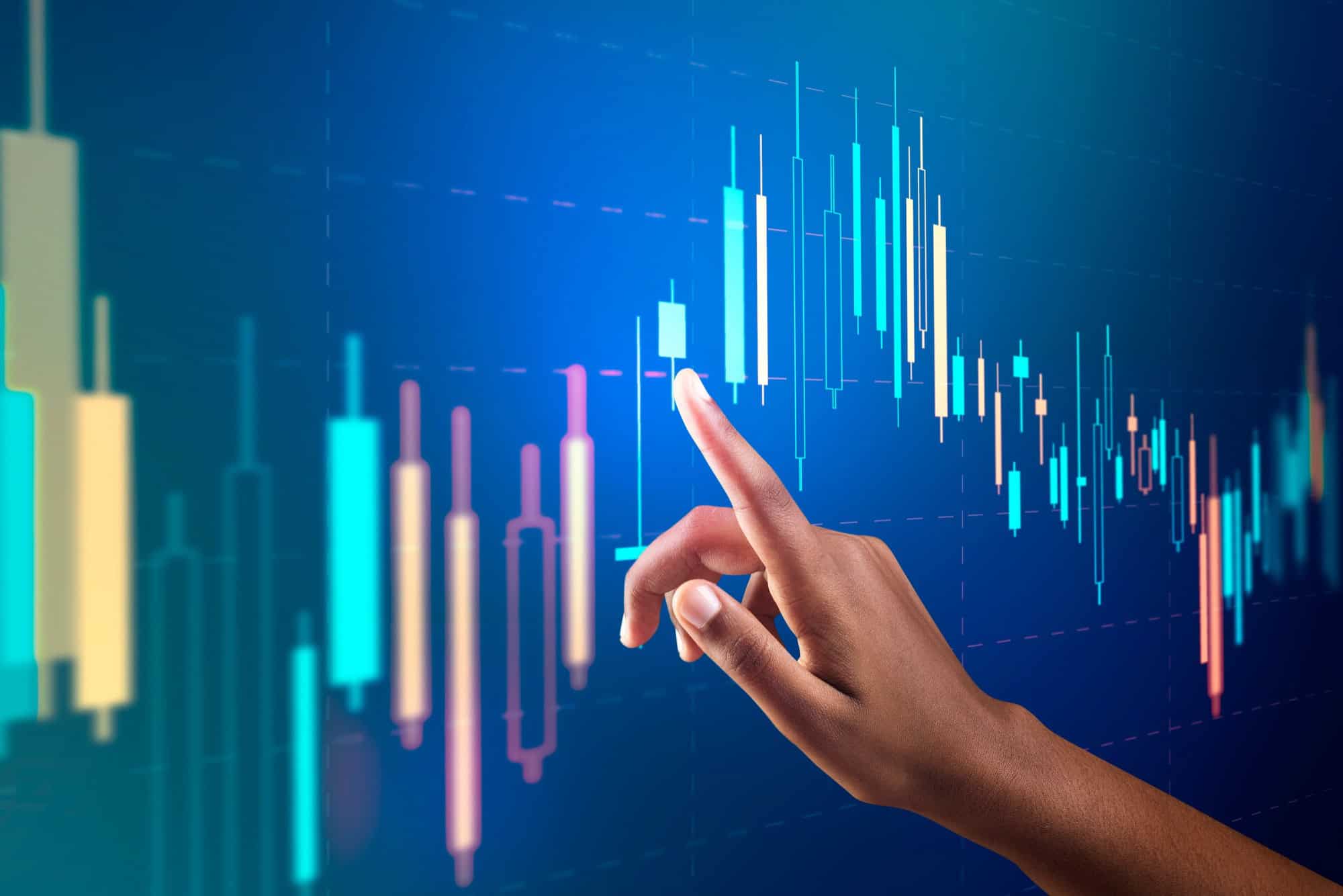 Do Traders Use Technical Analysis Do Traders Use Technical Analysis