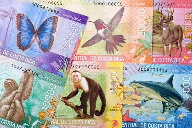 Costa Rica's Colón Still Going Strong After 125 Years