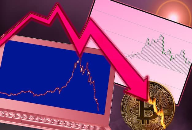 Bitcoin Upward Move Continues