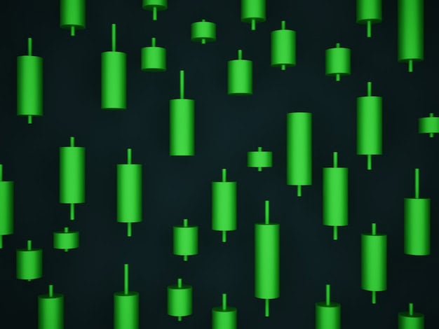 Doji Candlestick Pattern Forex