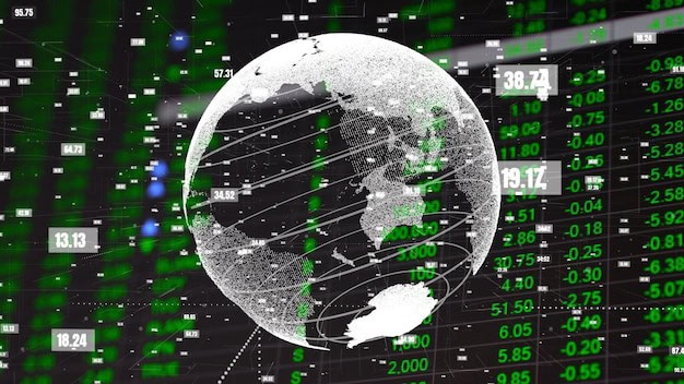 Boeing Price Levels Analysis