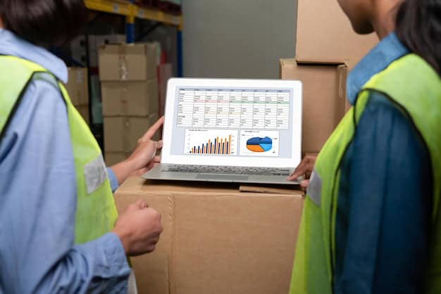 Factory Orders Economic Indicator