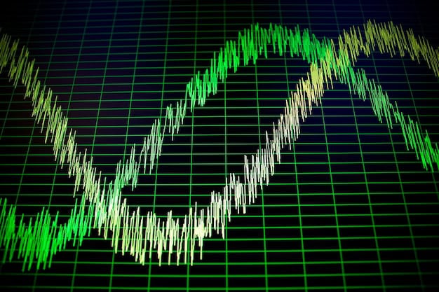 Fibonacci Arcs In Forex Trading