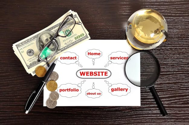 Financial Exchange Marketplace Definition