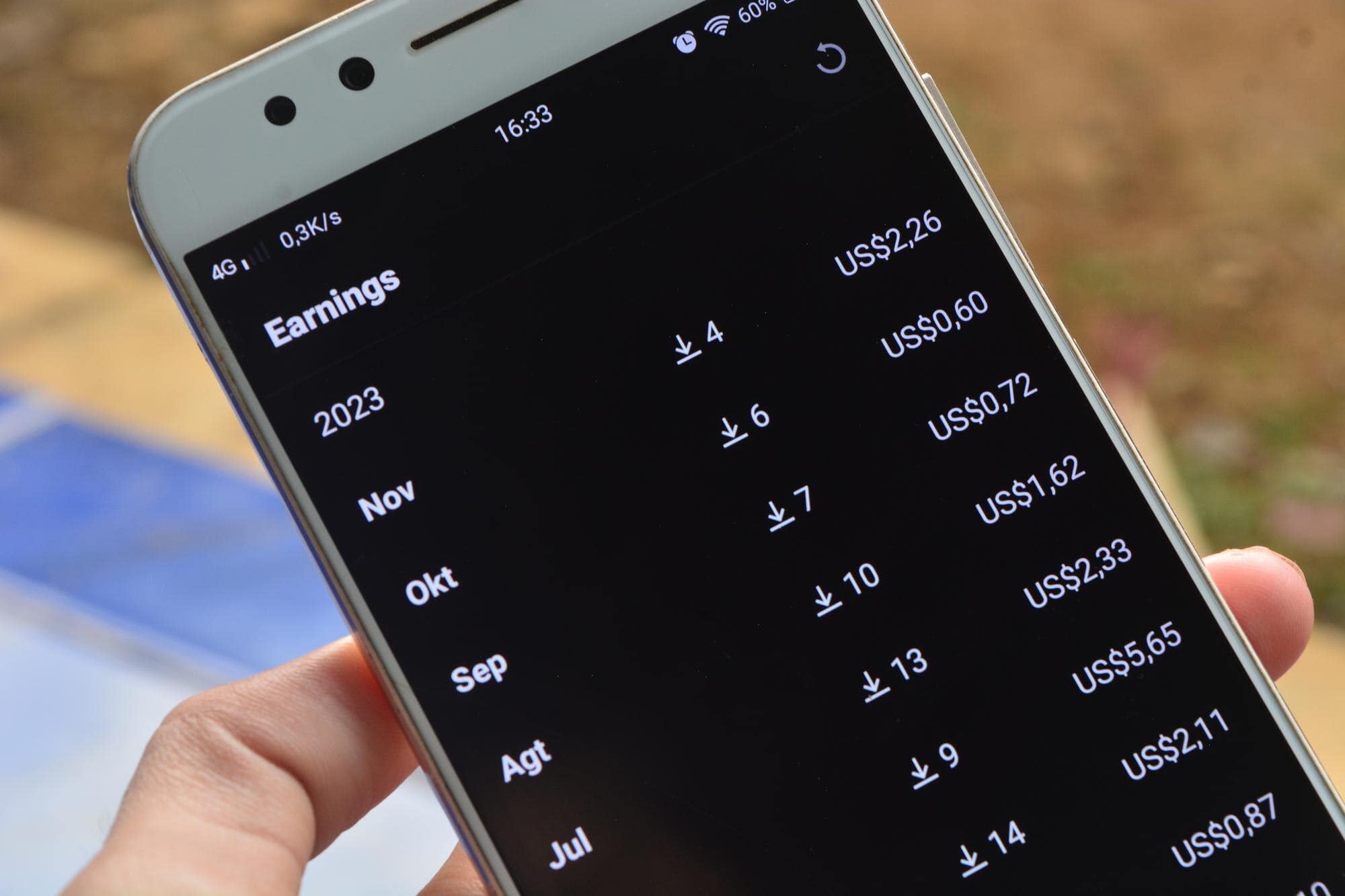Floating Exchange Rate System