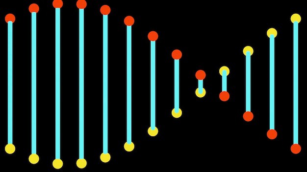 Falling Wedge Chart Pattern