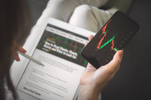 Pdd Holdings Stock Results