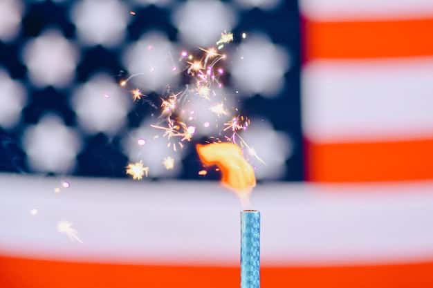 Memorial Day Market Shutdown Could Spark Post-Holiday Volatility