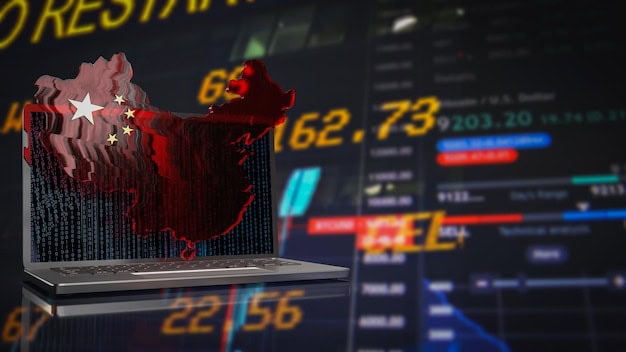 Tech Stocks Us China Trade