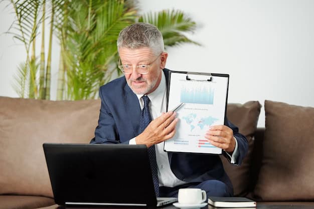 Investment Anxiety Retirement Plans