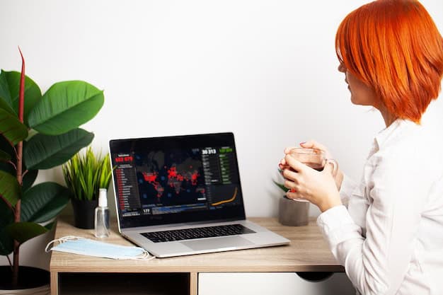 Apple Wedbush Analyst Recommendation