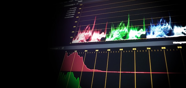 Mongodb Stock Price Levels