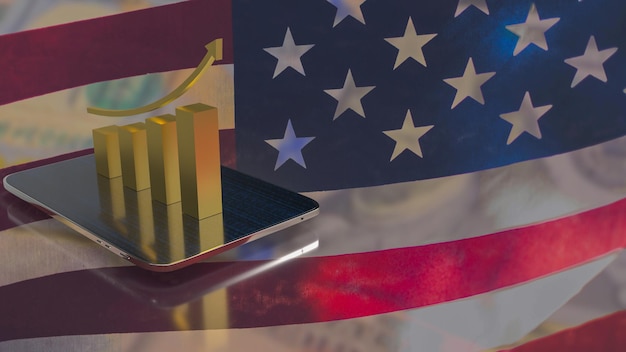 2025 American Dream Cost