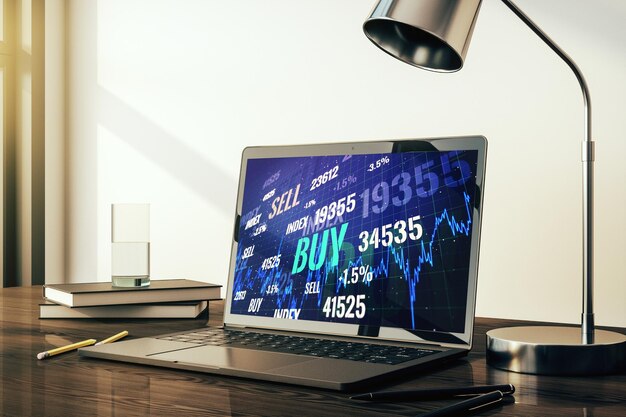 Bullish Crypto Platform Profit