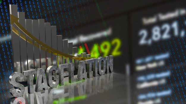 Dow Jones Industrial Average Today
