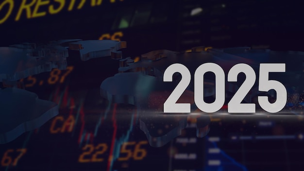 Dow Jones Today September 2025