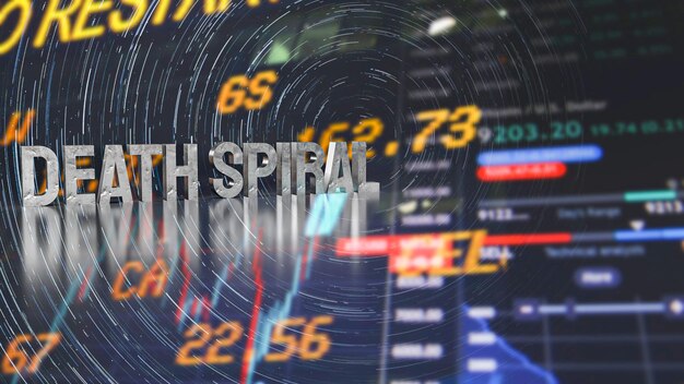 Dow Jones Today Forecast