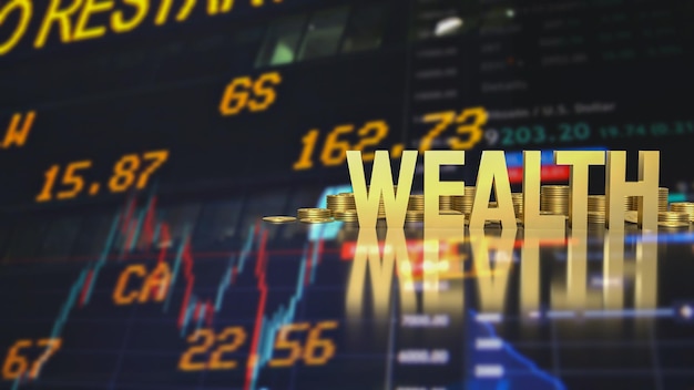 Dow Jones Today Forecast