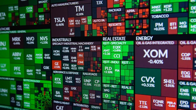 Nvidia Stock Price Levels