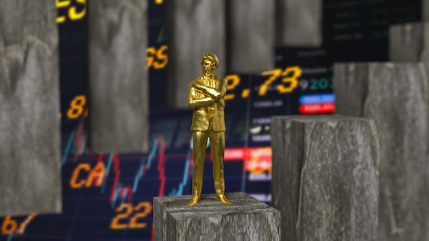 Ray Dalio Gold Stability