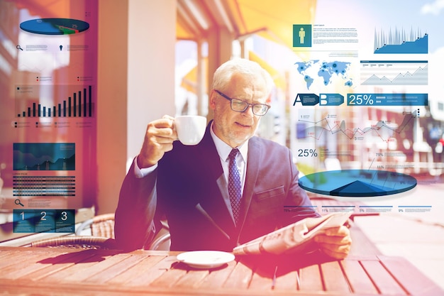 Retirement Account Balances Q2