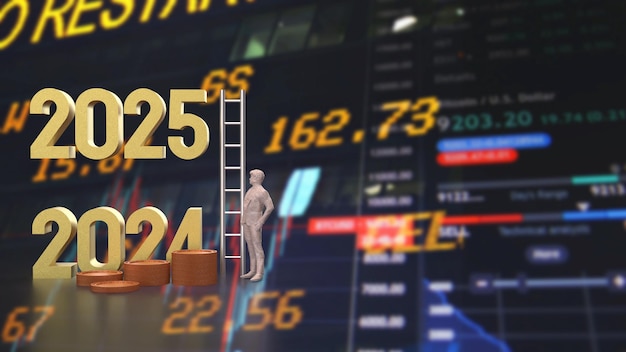 Tesla Rising Stock Break-Even 2025